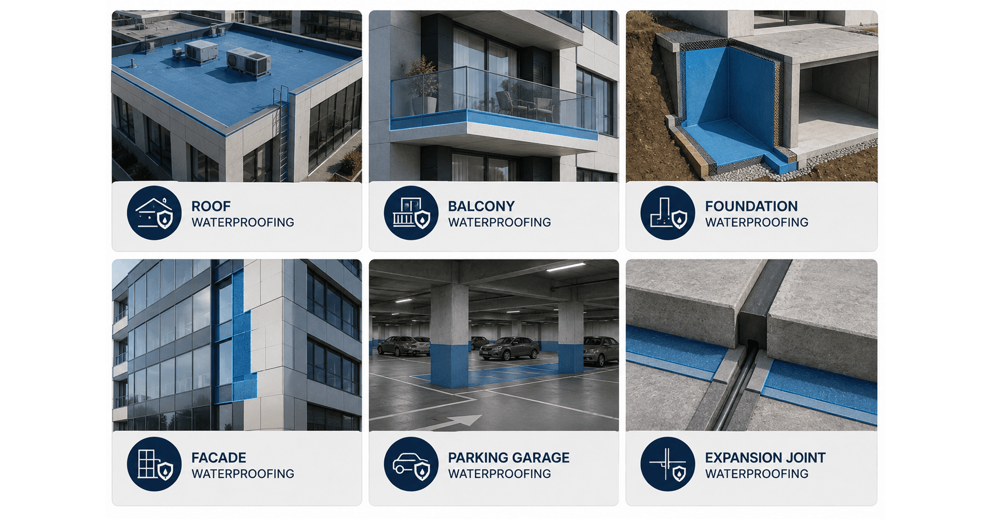 Commercial waterproofing systems for roofs, balconies, foundations, facades, parking garages, and expansion joints